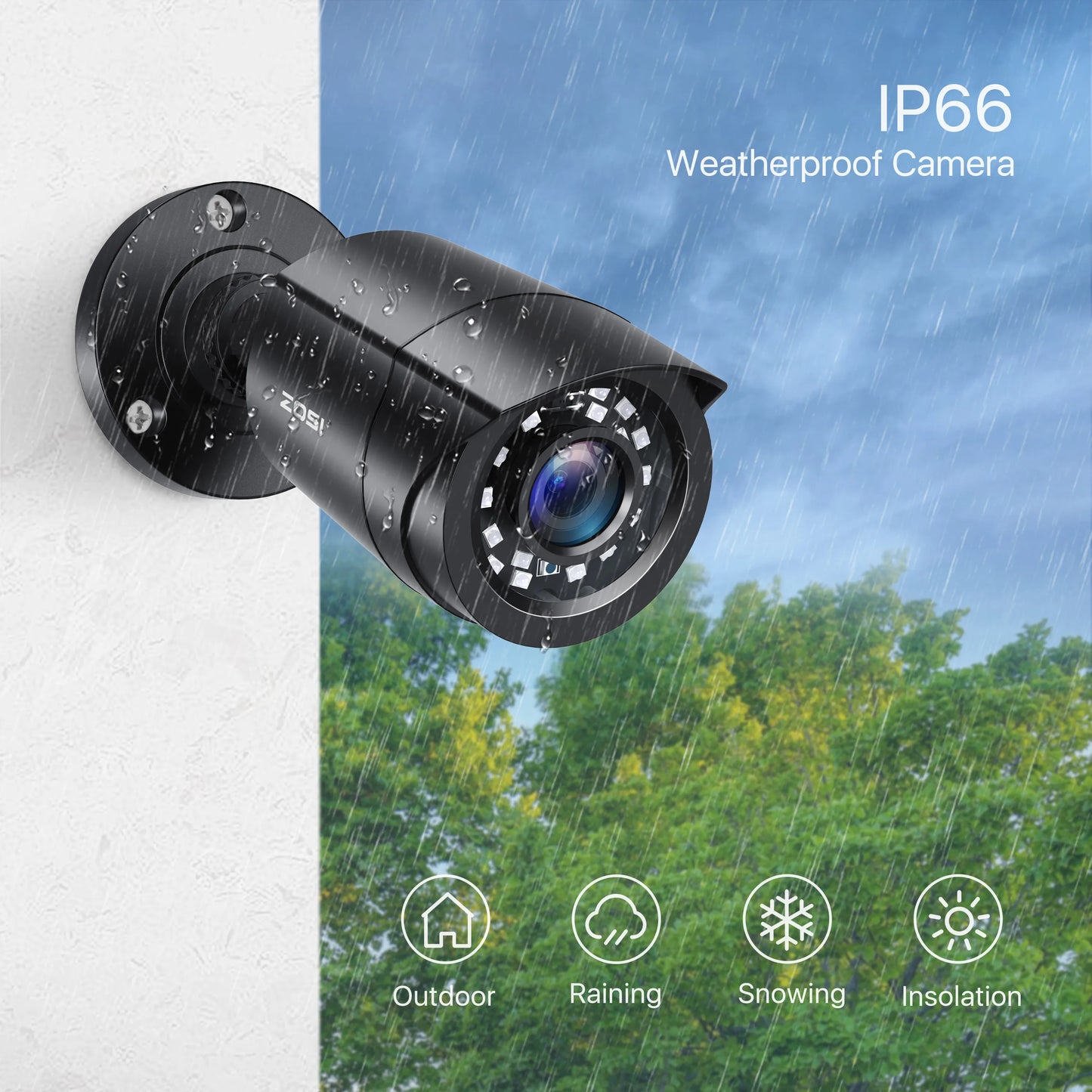 CCTV Security Camera