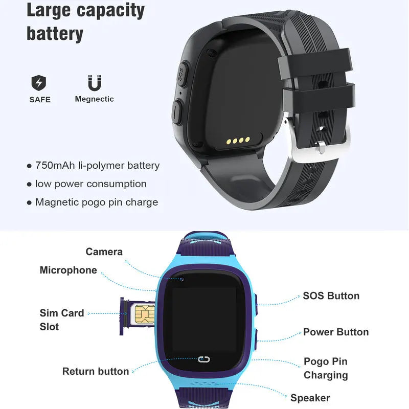 Kids Smart Watch 4G Video Call SOS Tracker Children's Smartwatch Camera