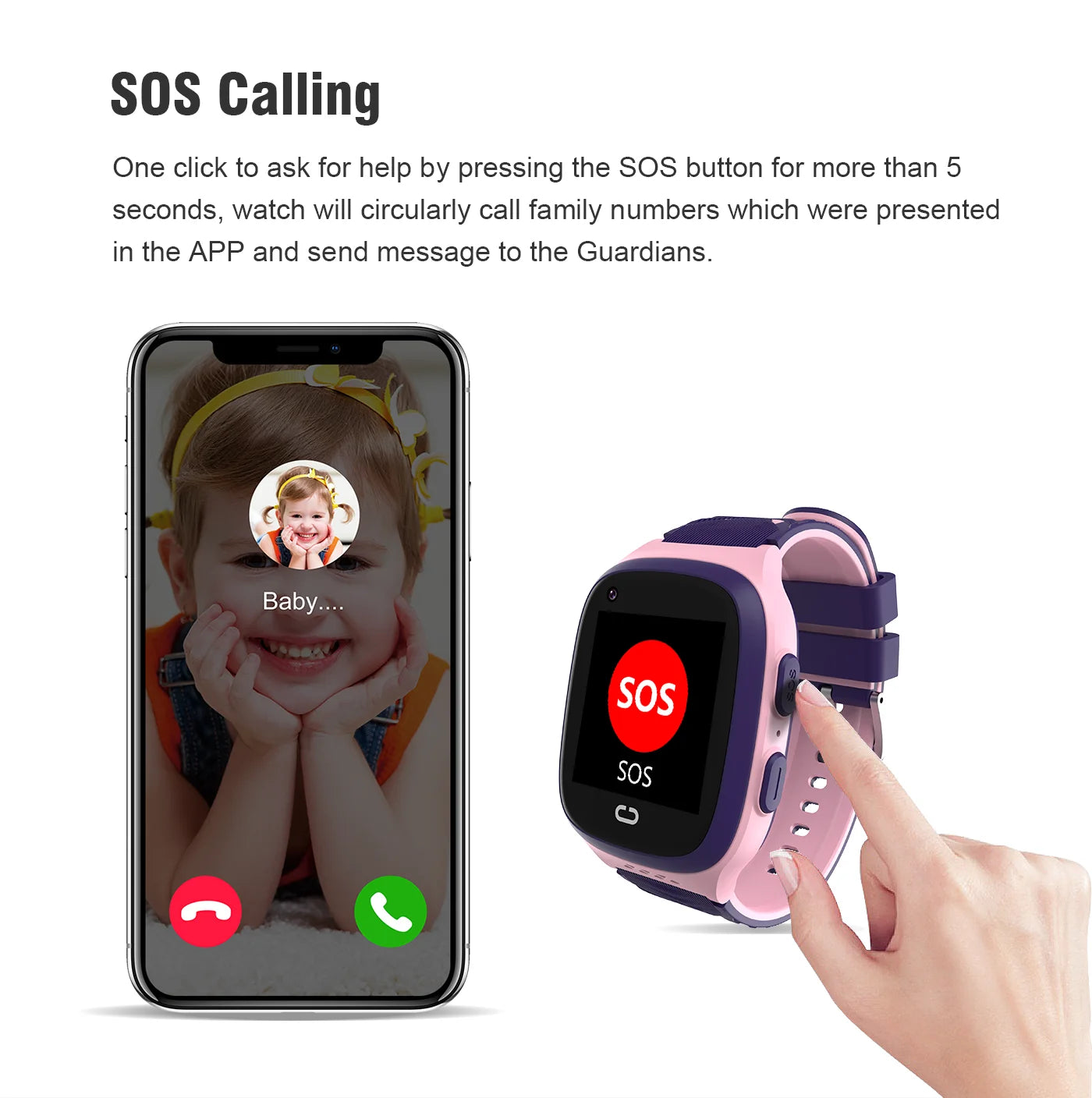 LT31 Video Call 4G Kids Smart Watch Waterproof WiFi GPS Camera Phone Child Baby Interesting Games Monitor Smartwatch Clock Gifts