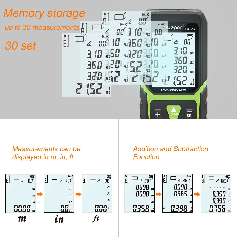 Laser Rangefinder, Battery & Electric Angle Sensor