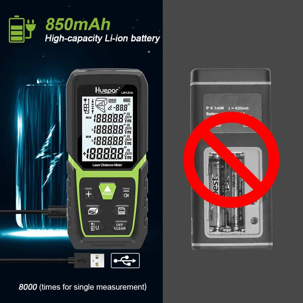 Laser Rangefinder, Battery & Electric Angle Sensor