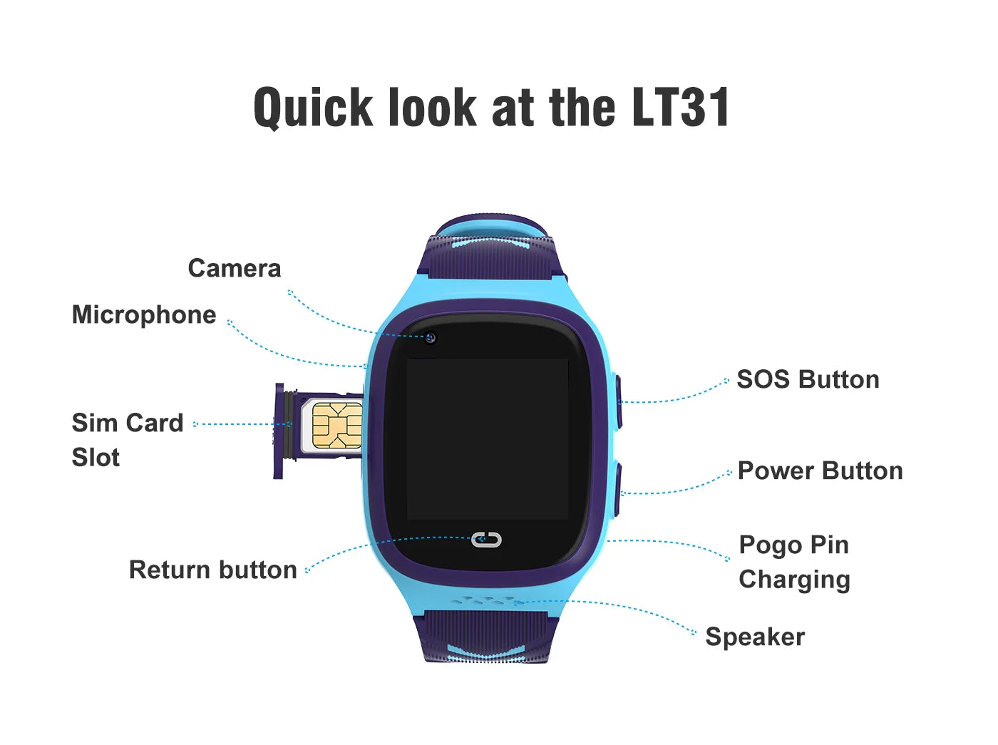 LT31 Video Call 4G Kids Smart Watch Waterproof WiFi GPS Camera Phone Child Baby Interesting Games Monitor Smartwatch Clock Gifts