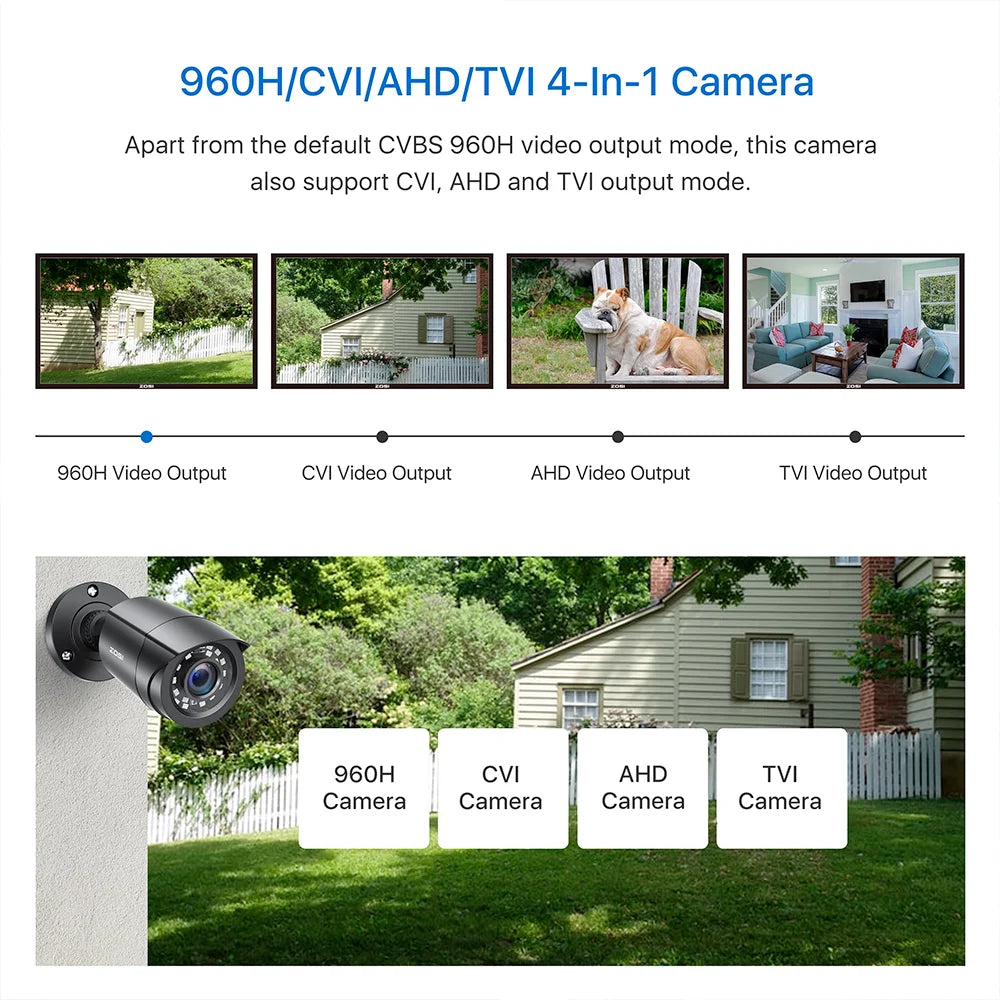 1080P Security Camera, 80ft Night Vision, Outdoor Weatherproof