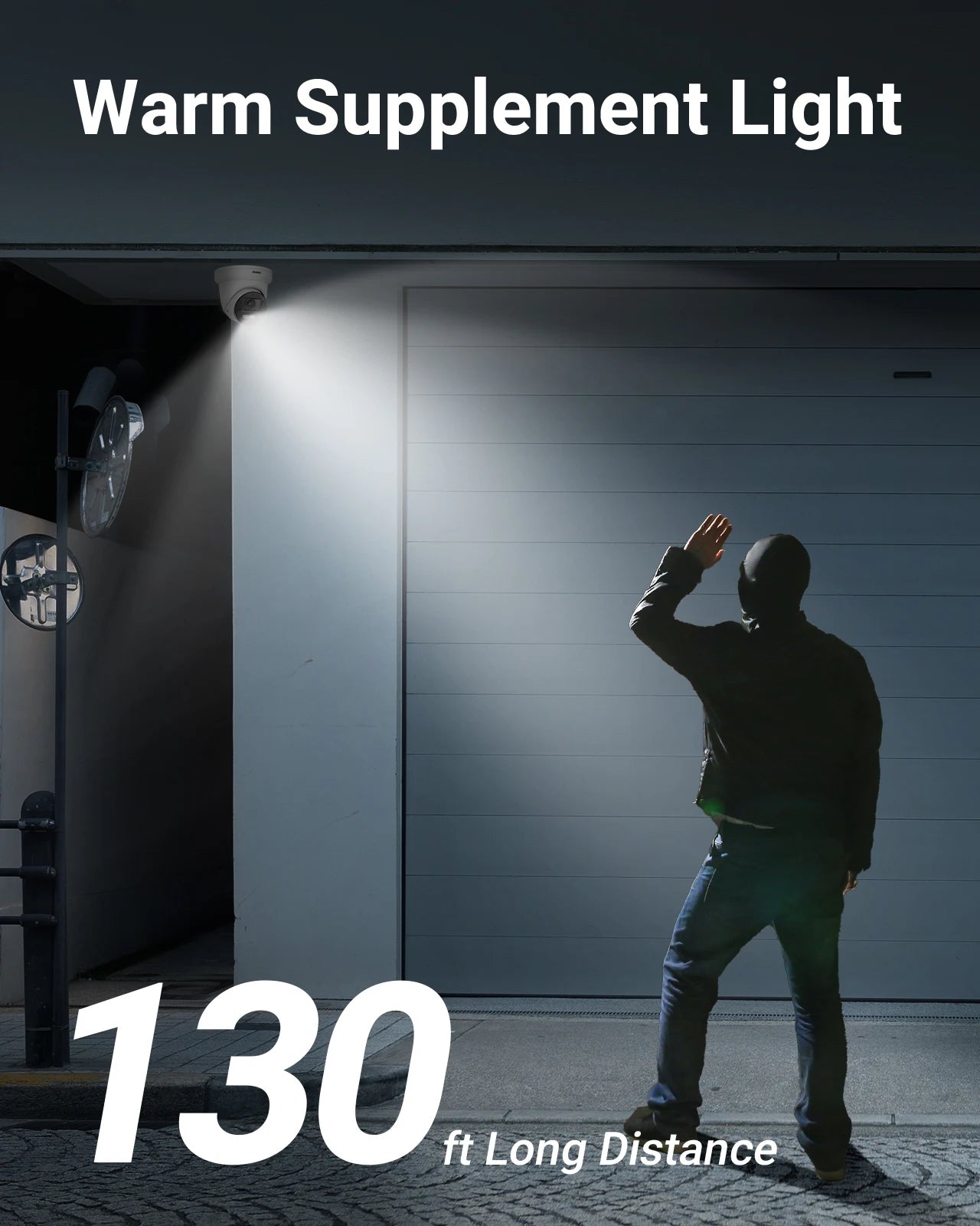 Camera Human Vehicle Detection Outdoor Security Night Vision Email Alert