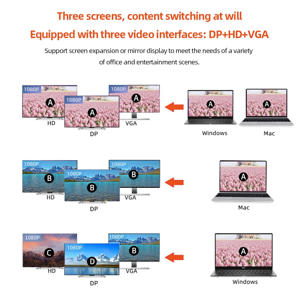 Multiport Adapter Ports Multi-hub Splitter 4K HDM Card Reader