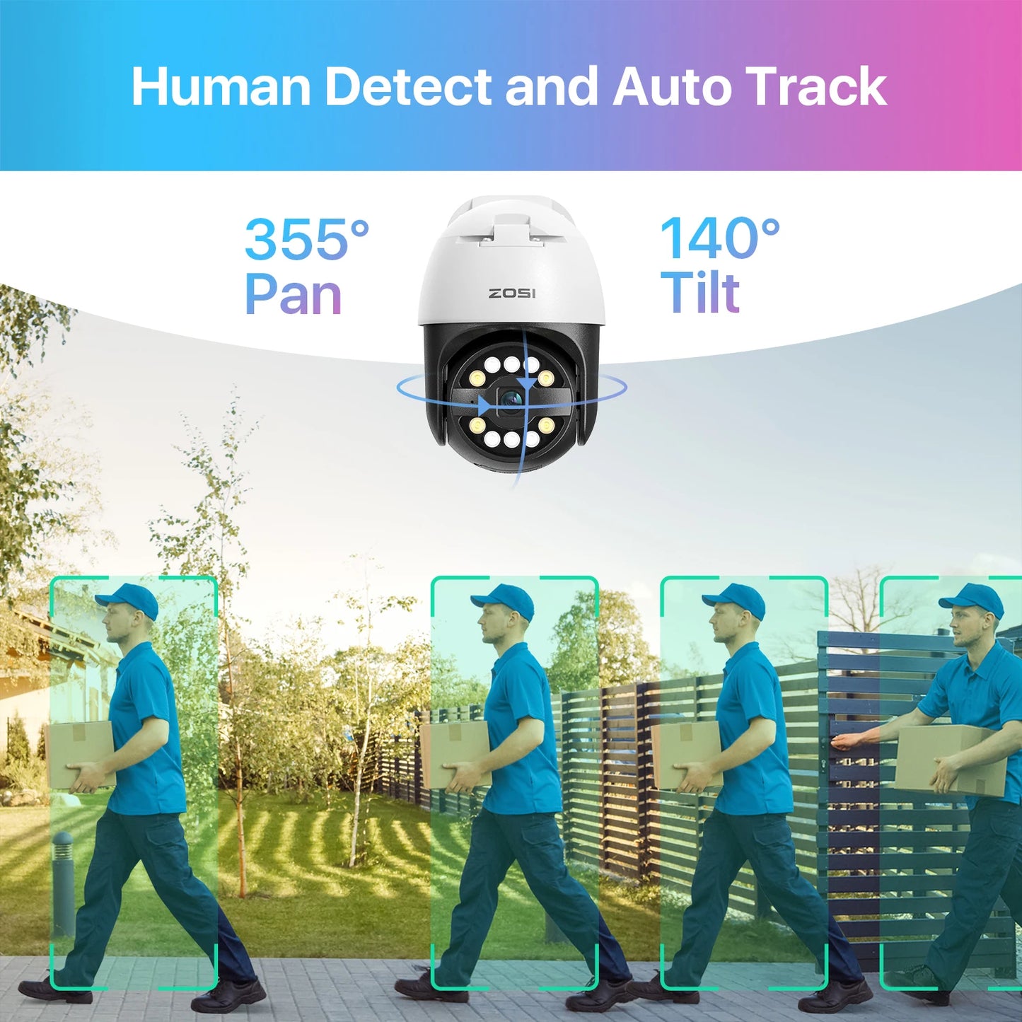 Camera Outdoor Audio AI Face Vehicle