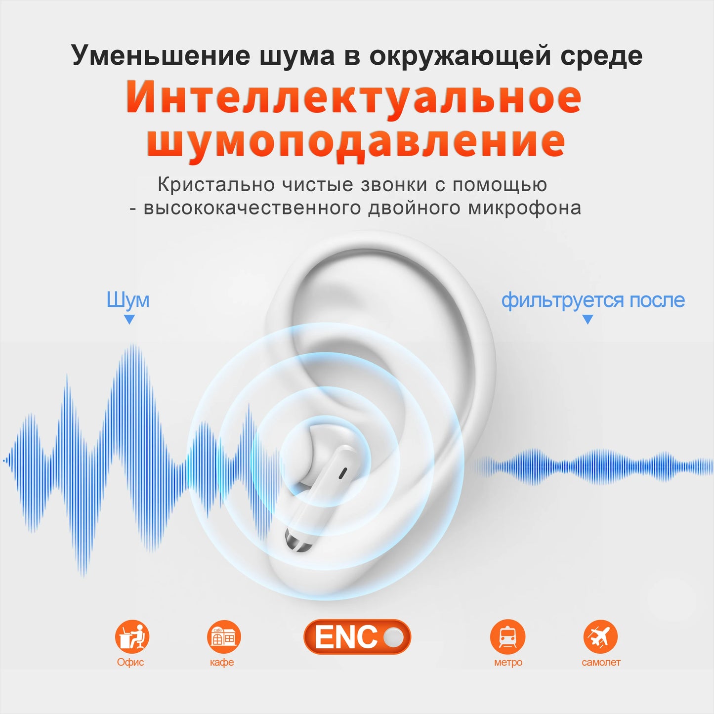 Wireless Earphones Bluetooth Microphone HIFI Headphone waterproof Earbud
