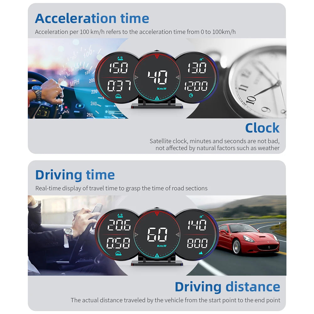 GPS Speedo, Overspeed Alarm, Compass Direction for Vehicle Auto