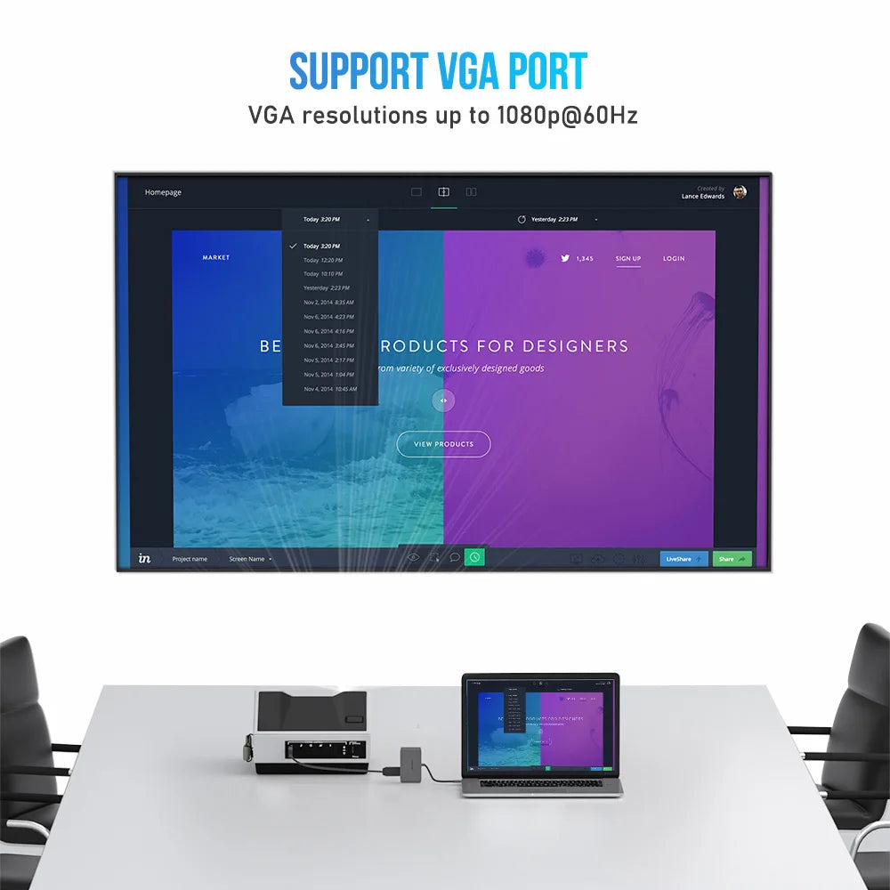 2 Port USB Dual Docking Station Macbook Laptop Phone