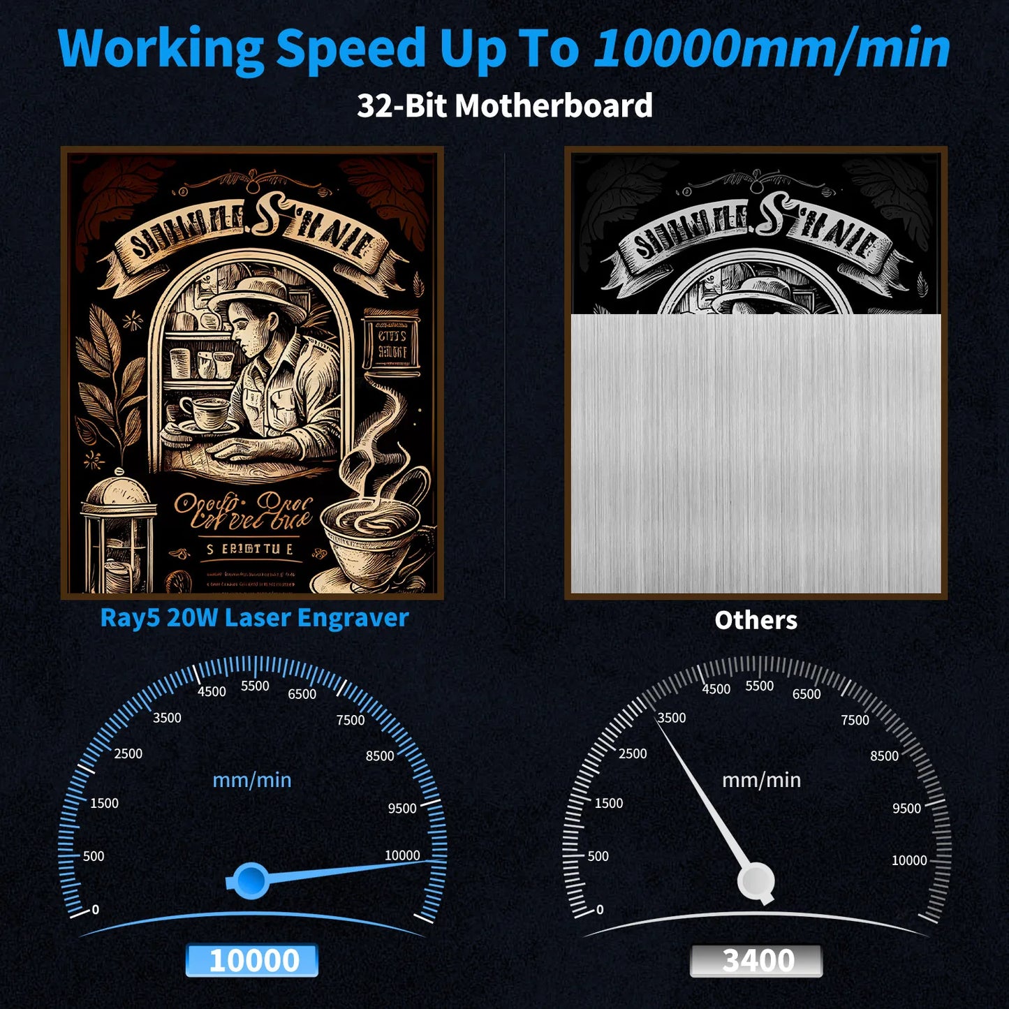 20W Laser Engraver, Cutting Machine, Wi-Fi Control, Touch Screen