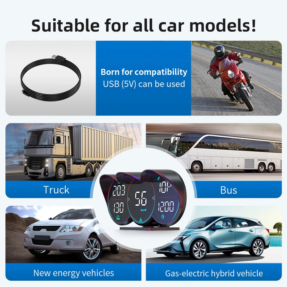 GPS Speedo, Overspeed Alarm, Compass Direction for Vehicle Auto