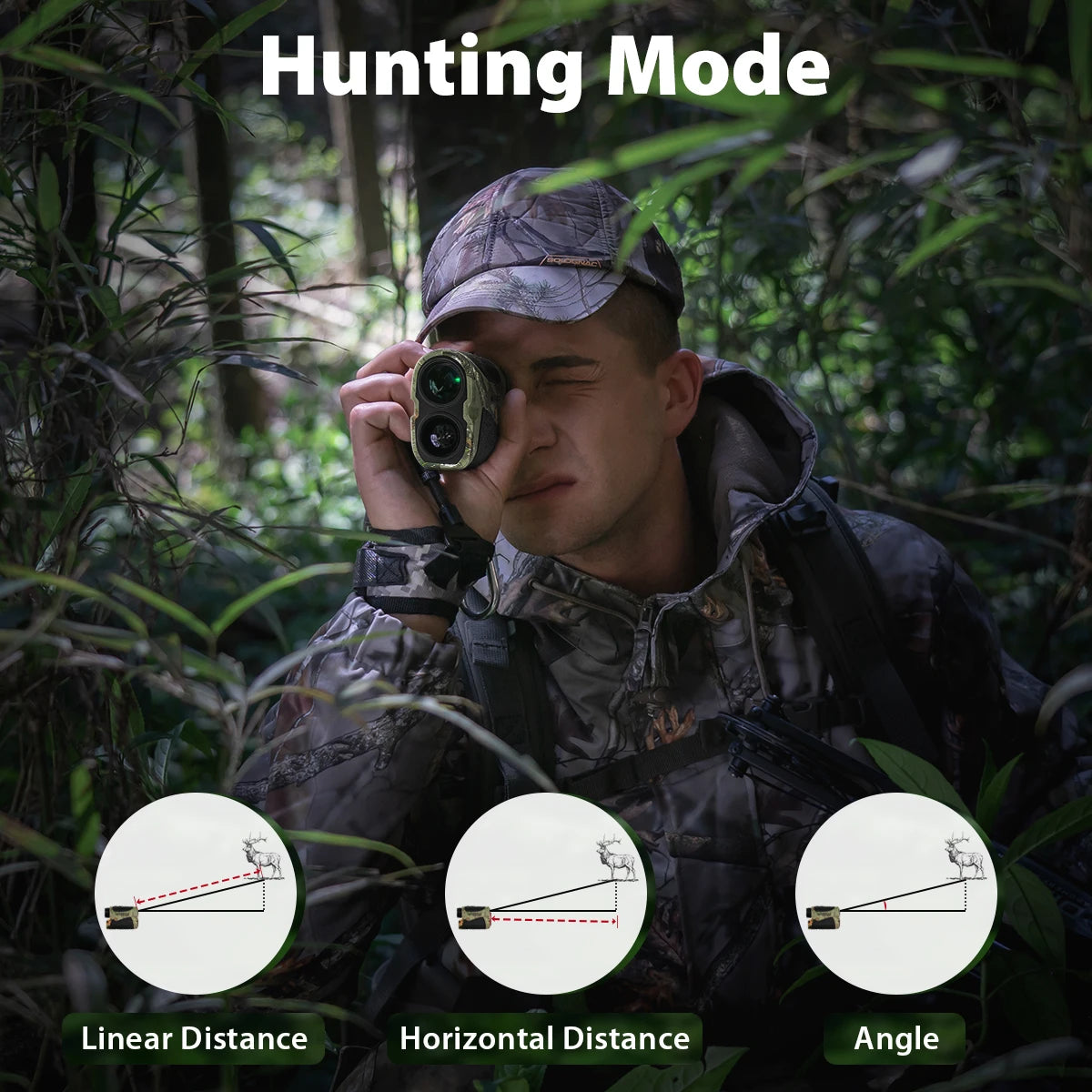 Gogogo Sport Vpro Hunting Rangefinder 800m/900y Laser Range Finder with Golf Hunting Mode Flaglock 6X Lens Telescope GS07CA