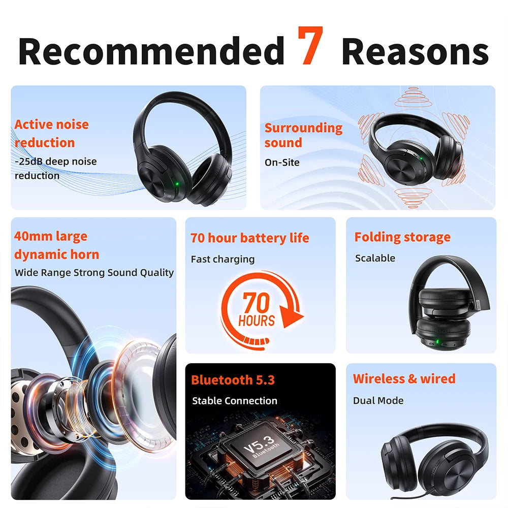 Wireless headphones, Earphone Bluetooth, Noise Cancellation r