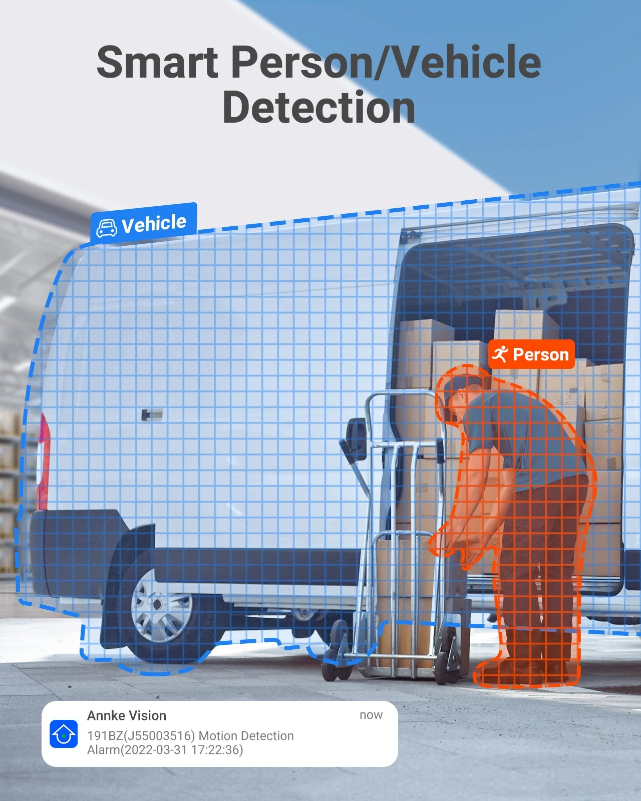 Camera Human Vehicle Detection Outdoor Security Night Vision Email Alert