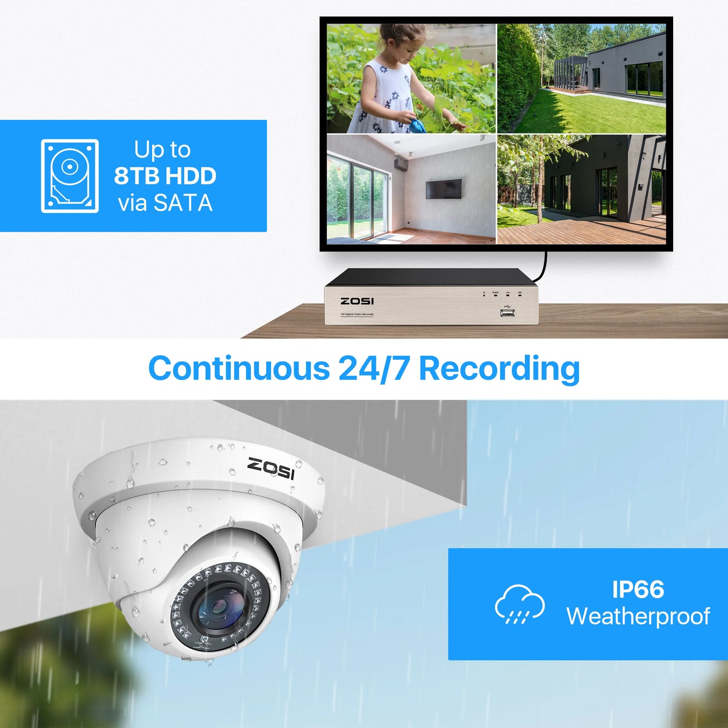 2.0MP 1 4-in-1 CVBS CCTV Dome Camera Indoor Outdoor for Home