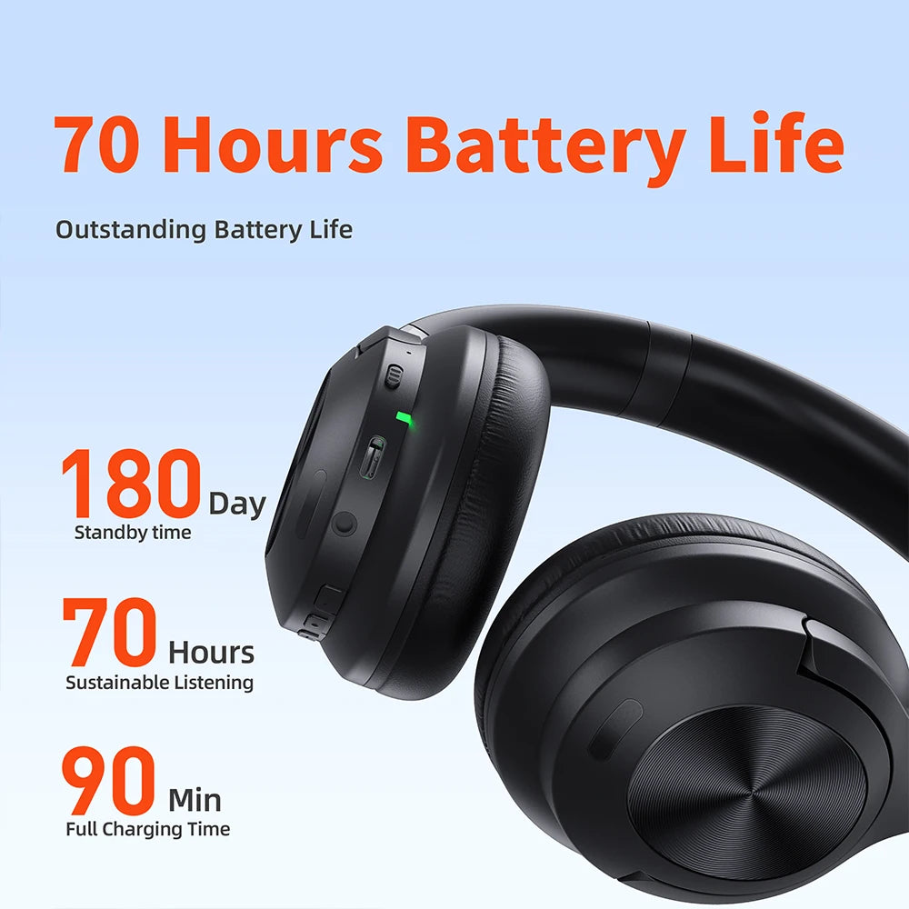 Wireless headphones, Earphone Bluetooth, Noise Cancellation r
