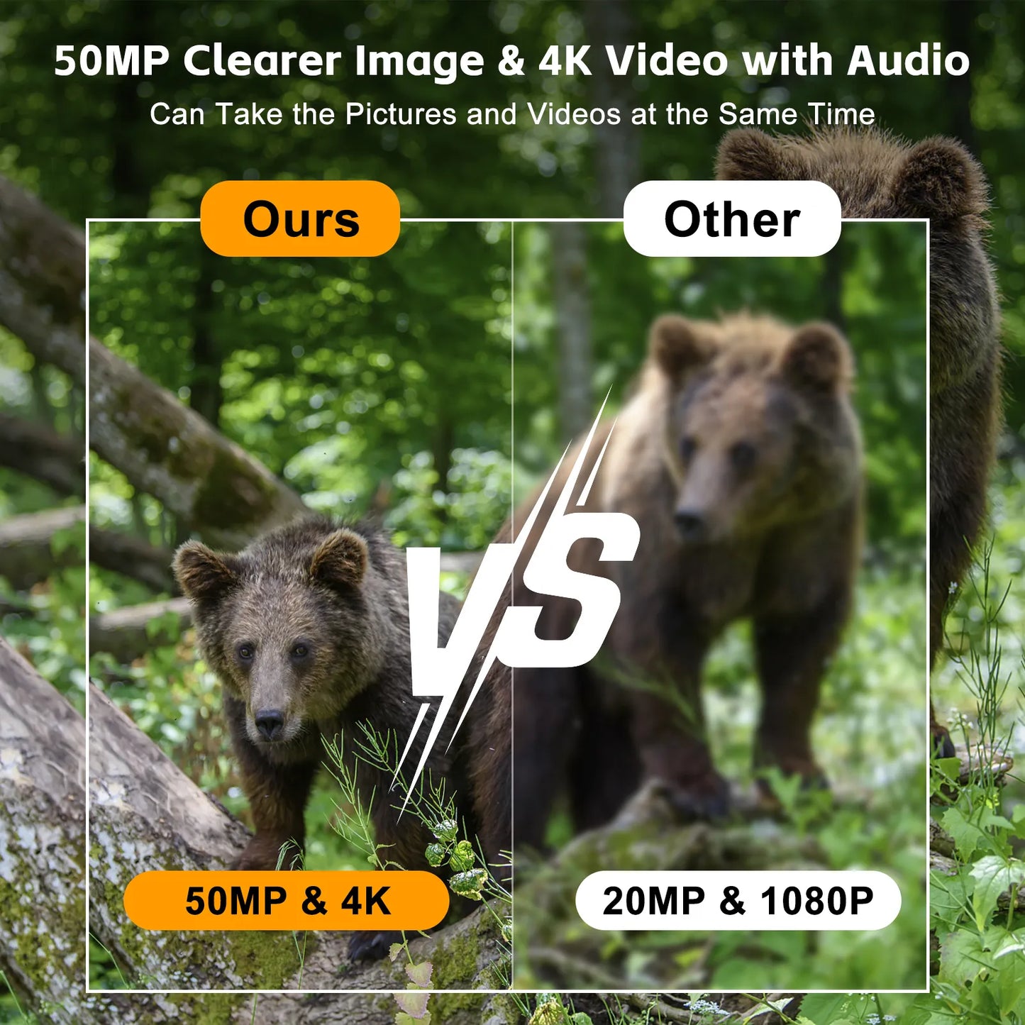 Solar Powered Trail Camera
Wildlife Monitoring Hunting