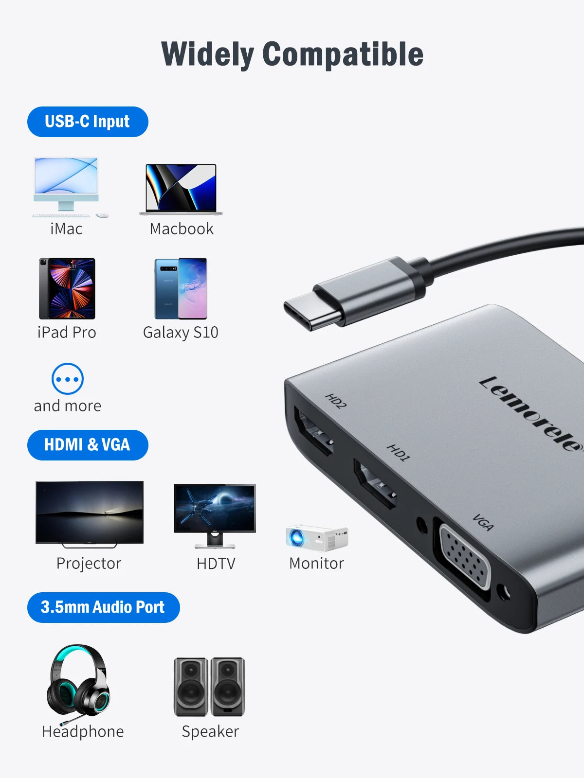 2 Port USB Dual Docking Station Macbook Laptop Phone