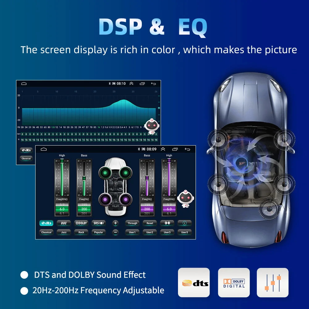 Car Radio Video GPS Navigation