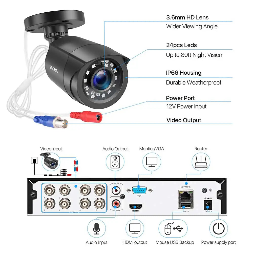 1080P Security Camera, 80ft Night Vision, Outdoor Weatherproof