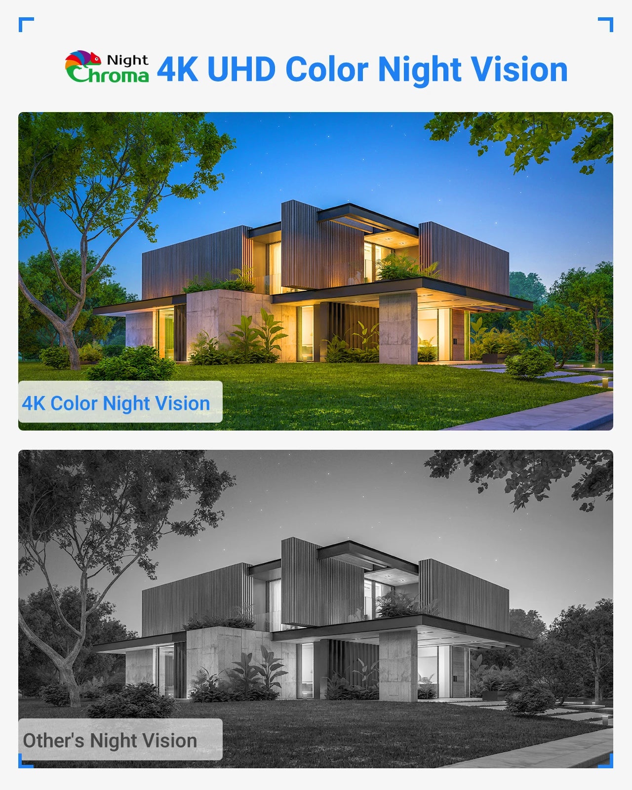 Camera Human Vehicle Detection Outdoor Security Night Vision Email Alert