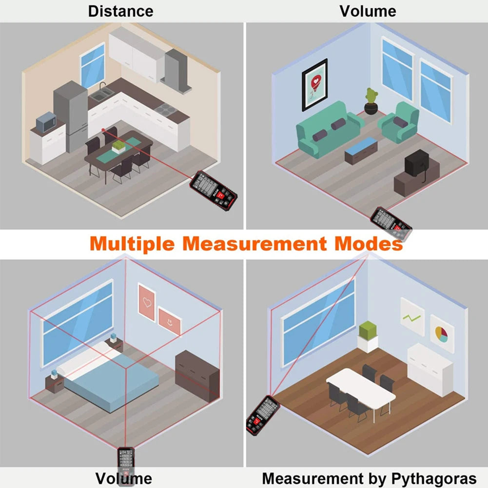 Laser Rangefinder Distance Meter Finder Building Measure Ruler Laser Tape Range