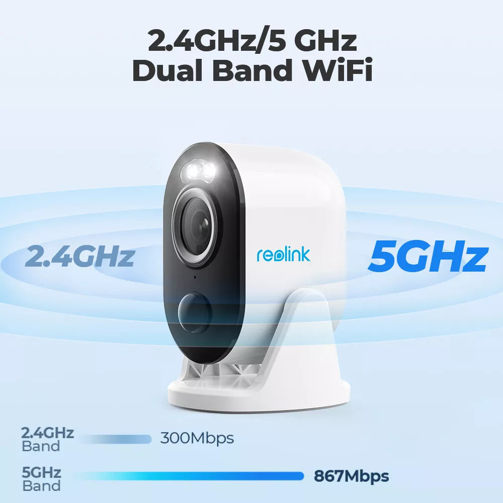 Battery outdoor Camera Wi-Fi Human/Car Detection Spotlight