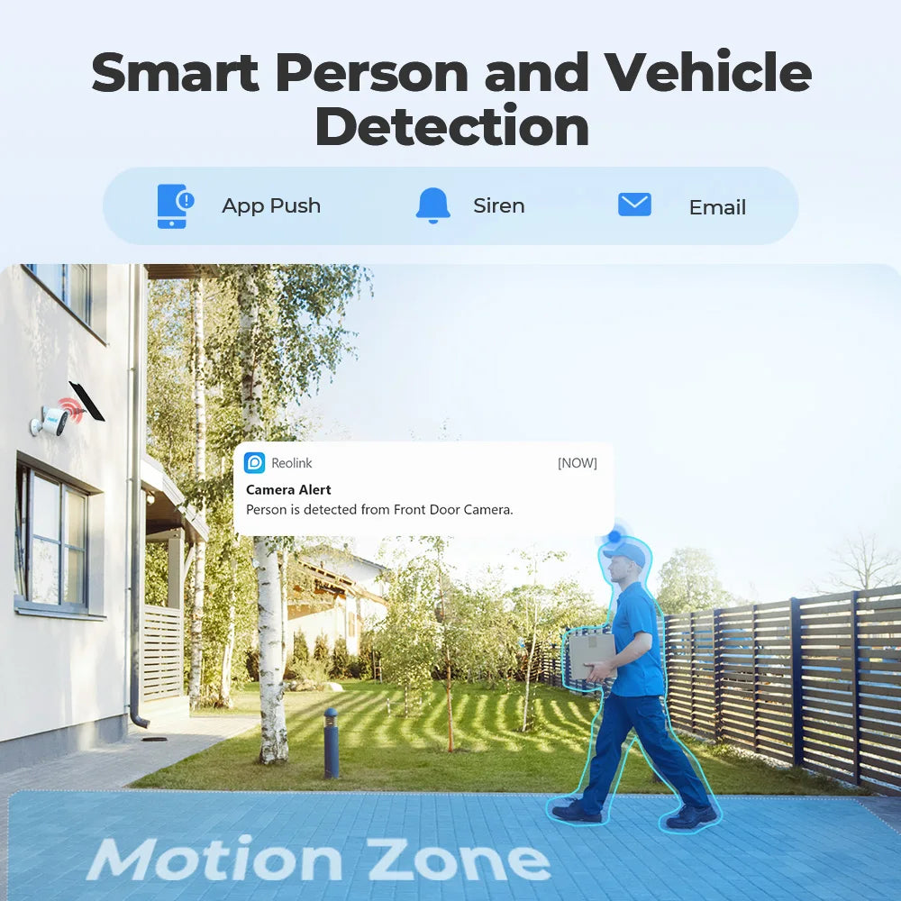 Battery outdoor Camera Wi-Fi Human/Car Detection Spotlight