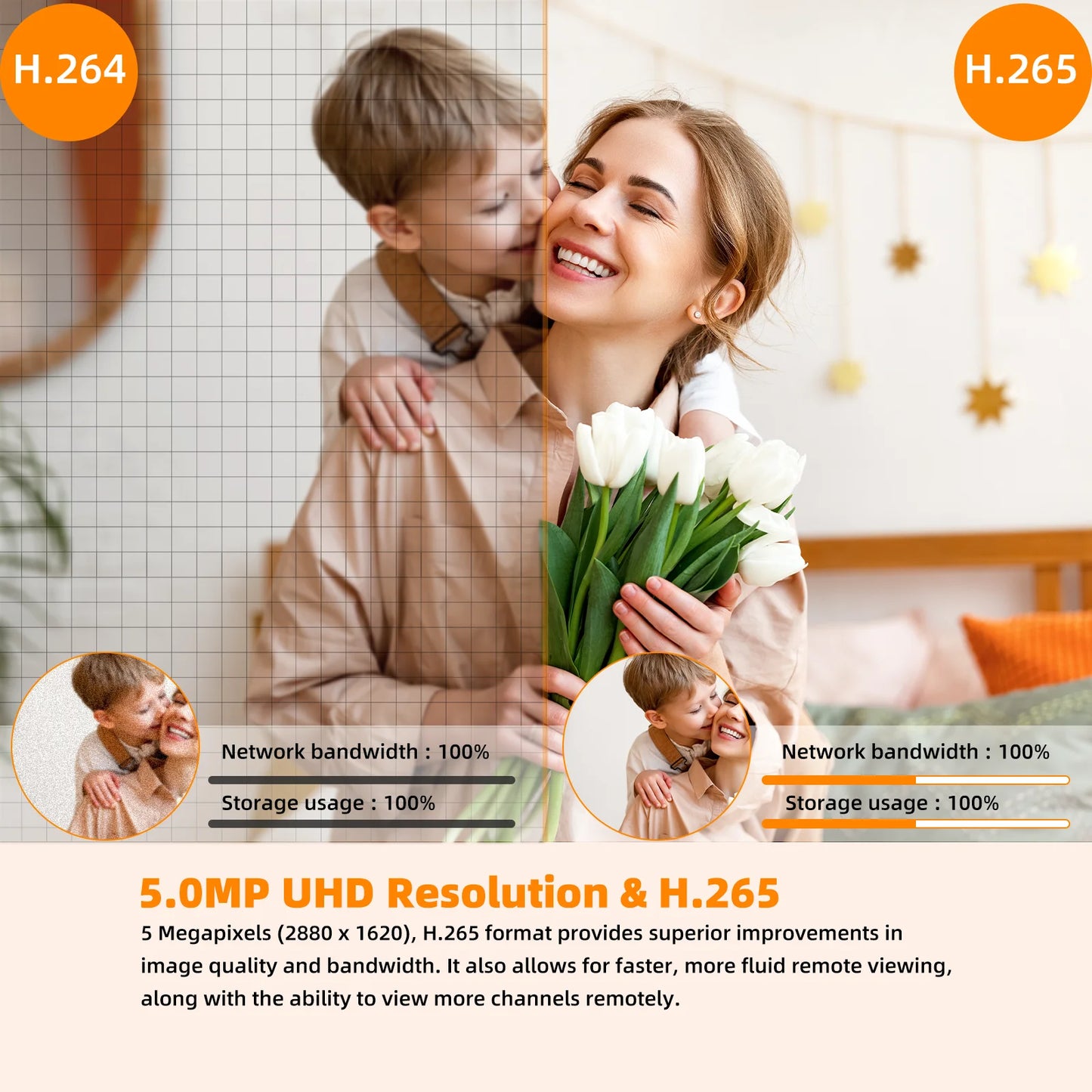 Wifi Surveillance Camera Security Video Night Vision Tracking
