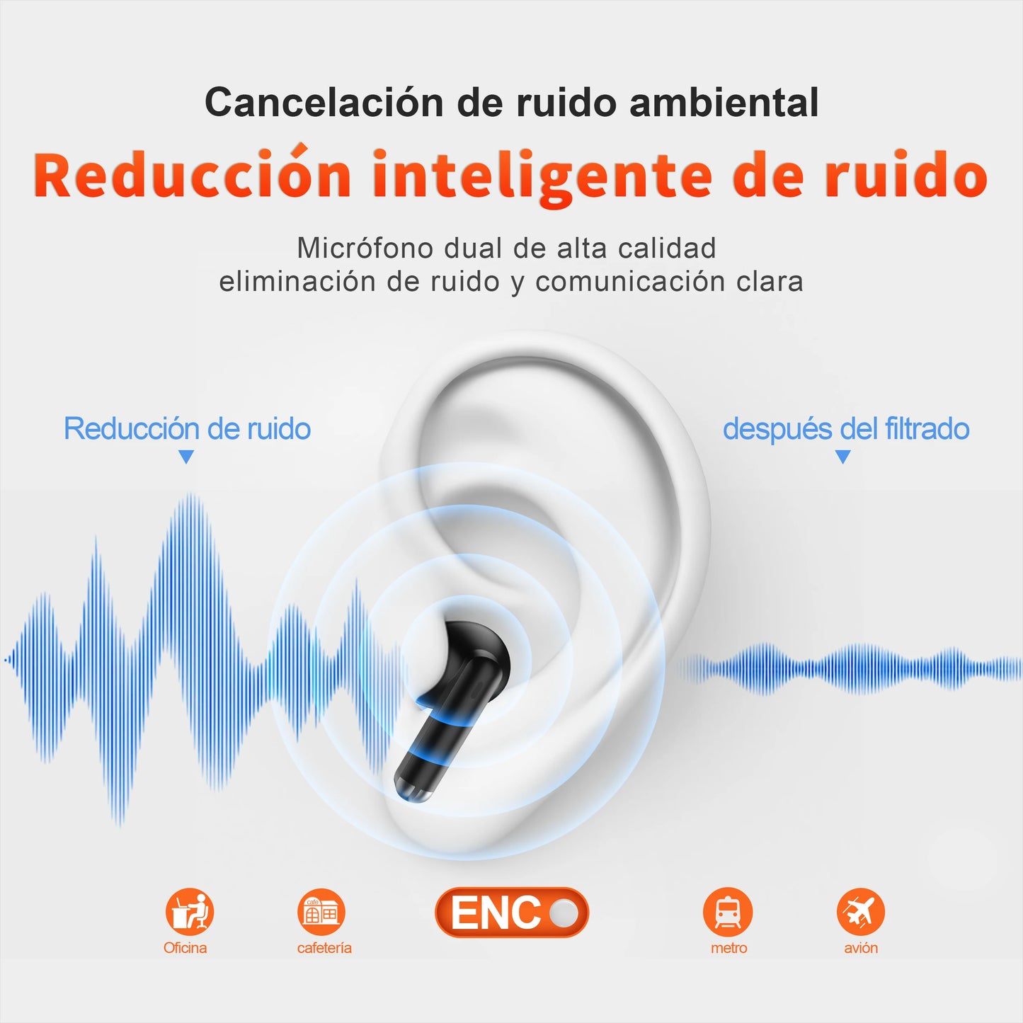 Wireless Earphones, Bluetooth Microphone, HIFI, Headphones,