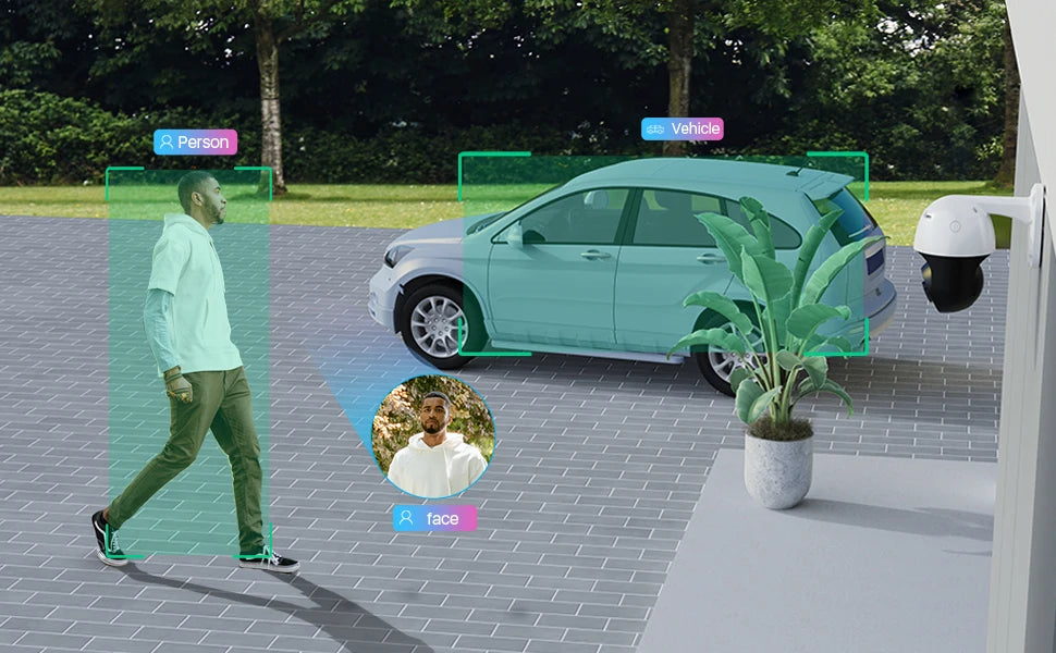 Video Surveillance, Vehicle Detect, 16CH CCTV, Security Camera System