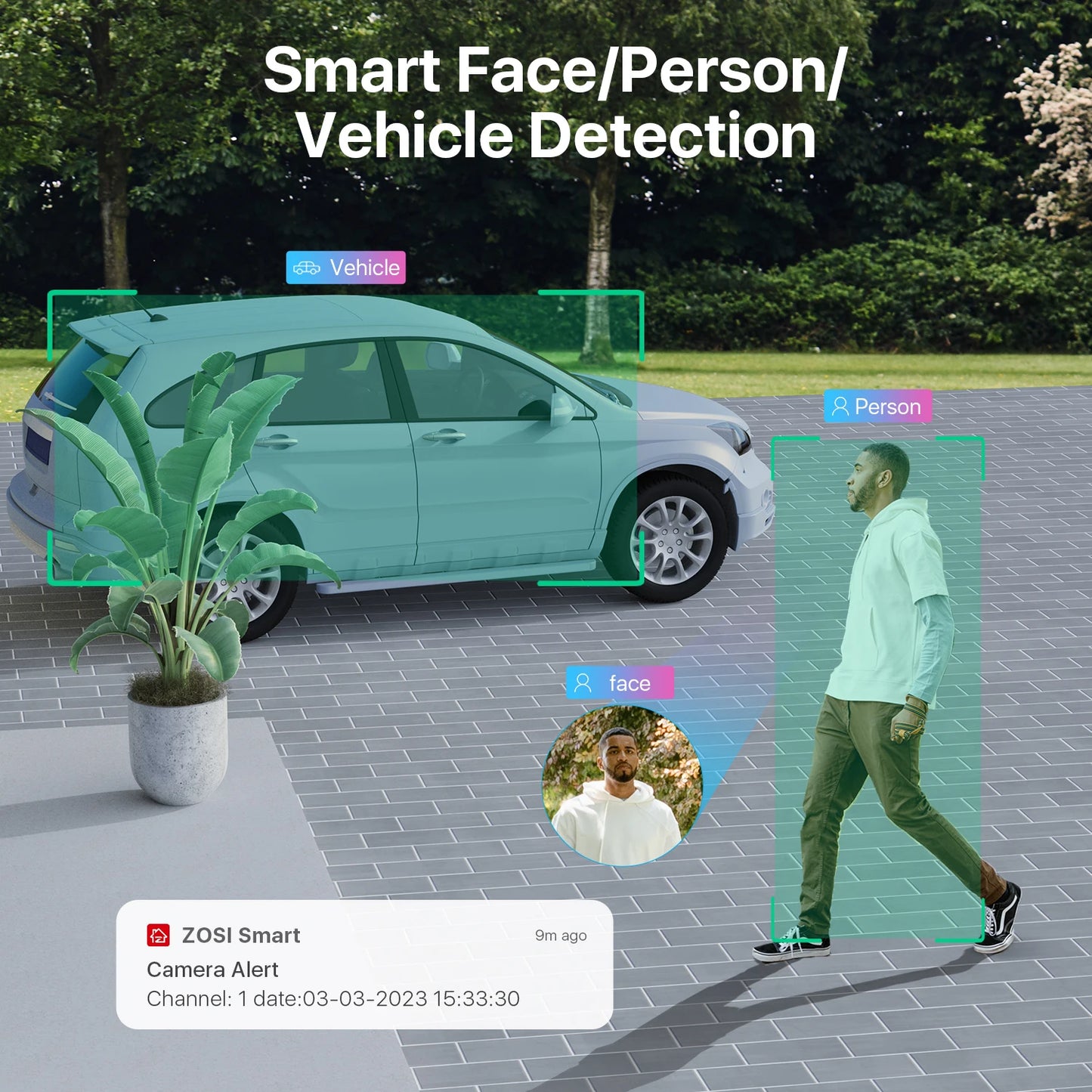 Video Surveillance, Vehicle Detect, 16CH CCTV, Security Camera System