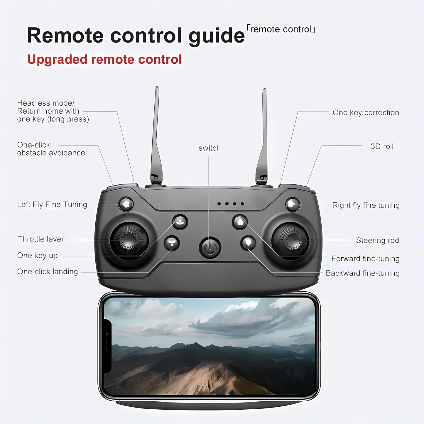 Drone With Wide Angle Dual HD Camera Foldable RC Helicopter 5G WIF..