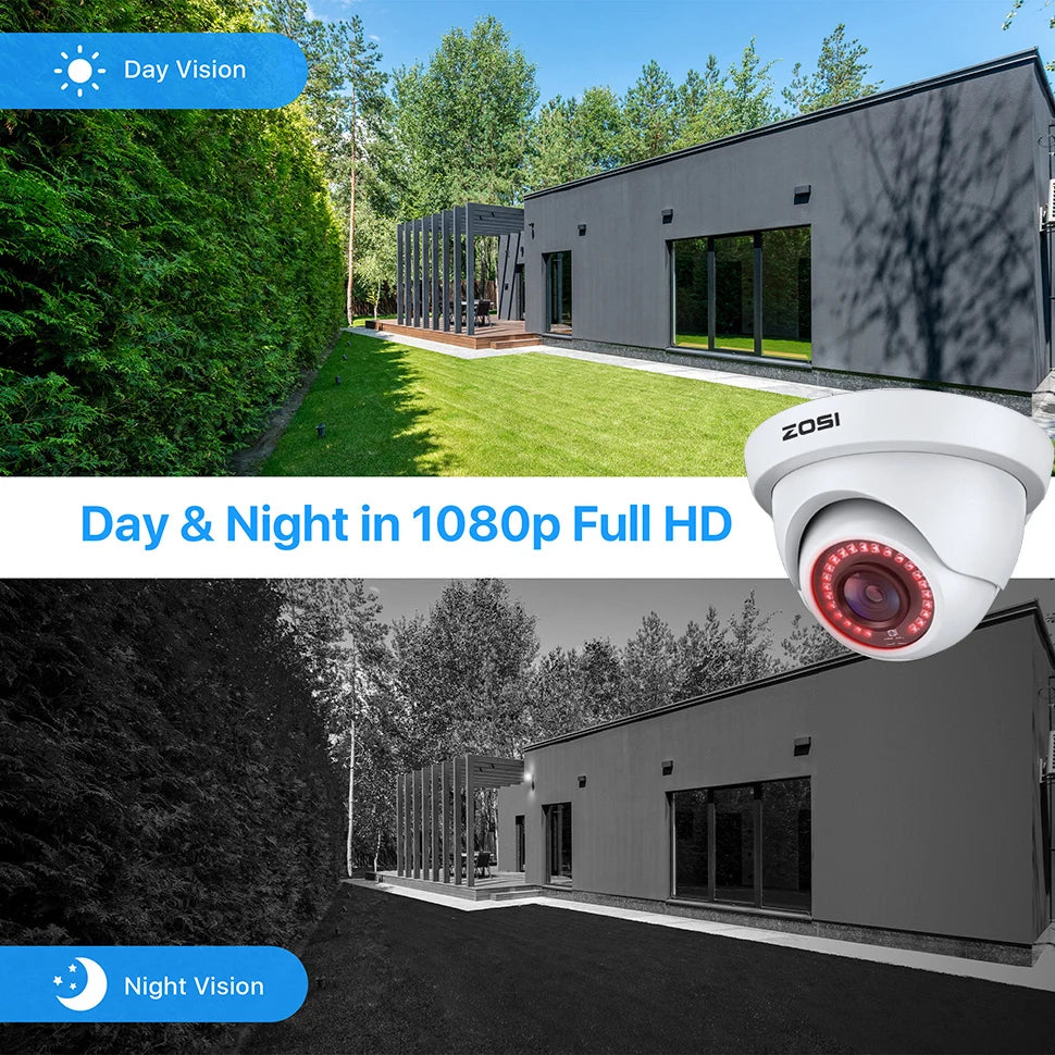 2.0MP 1 4-in-1 CVBS CCTV Dome Camera Indoor Outdoor for Home