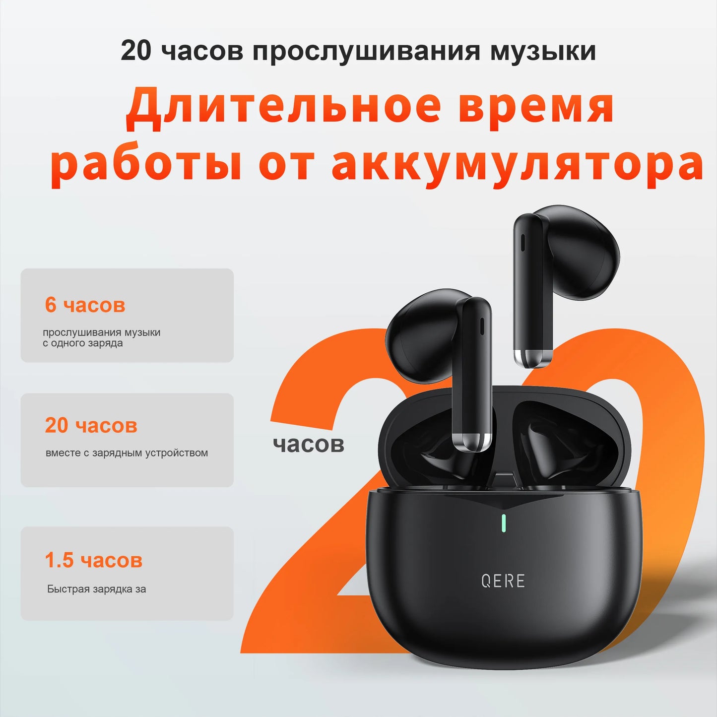 Wireless Headphones, Wi-Fi, Earphones, 4 Mics+ENC