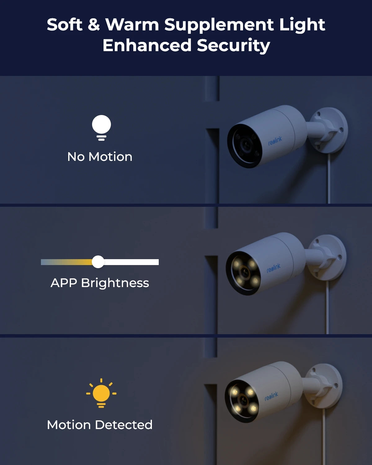 Outdoor Security, Camera Adjustable, Light Smart Detection