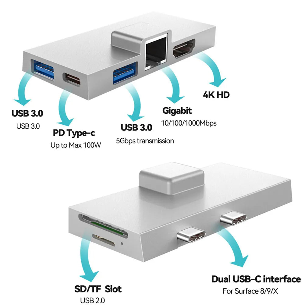 Microsoft Docking Station with USB 3.0 Memory Card Reader Converter