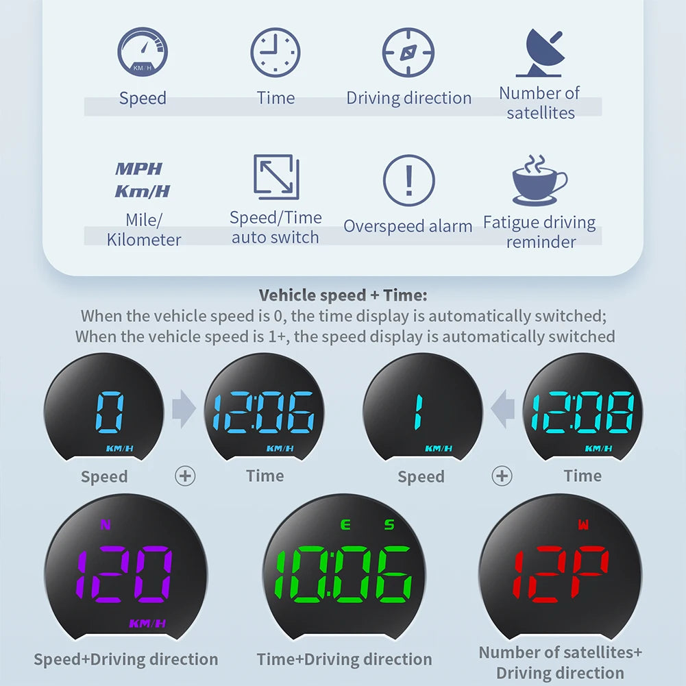 Speedometer Display Car LCD GPS Speed Detector for All Cars