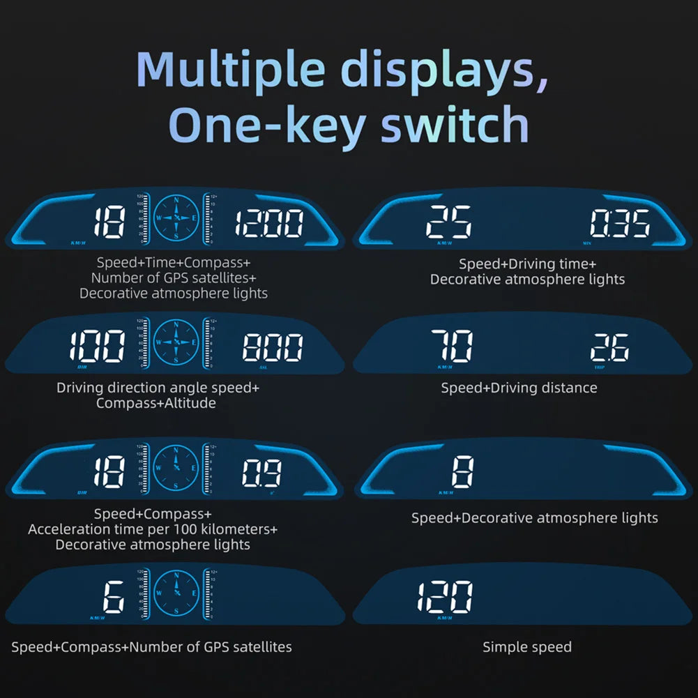GPS HUD Speedometer Display, Car Smart Display, Digital Alarm