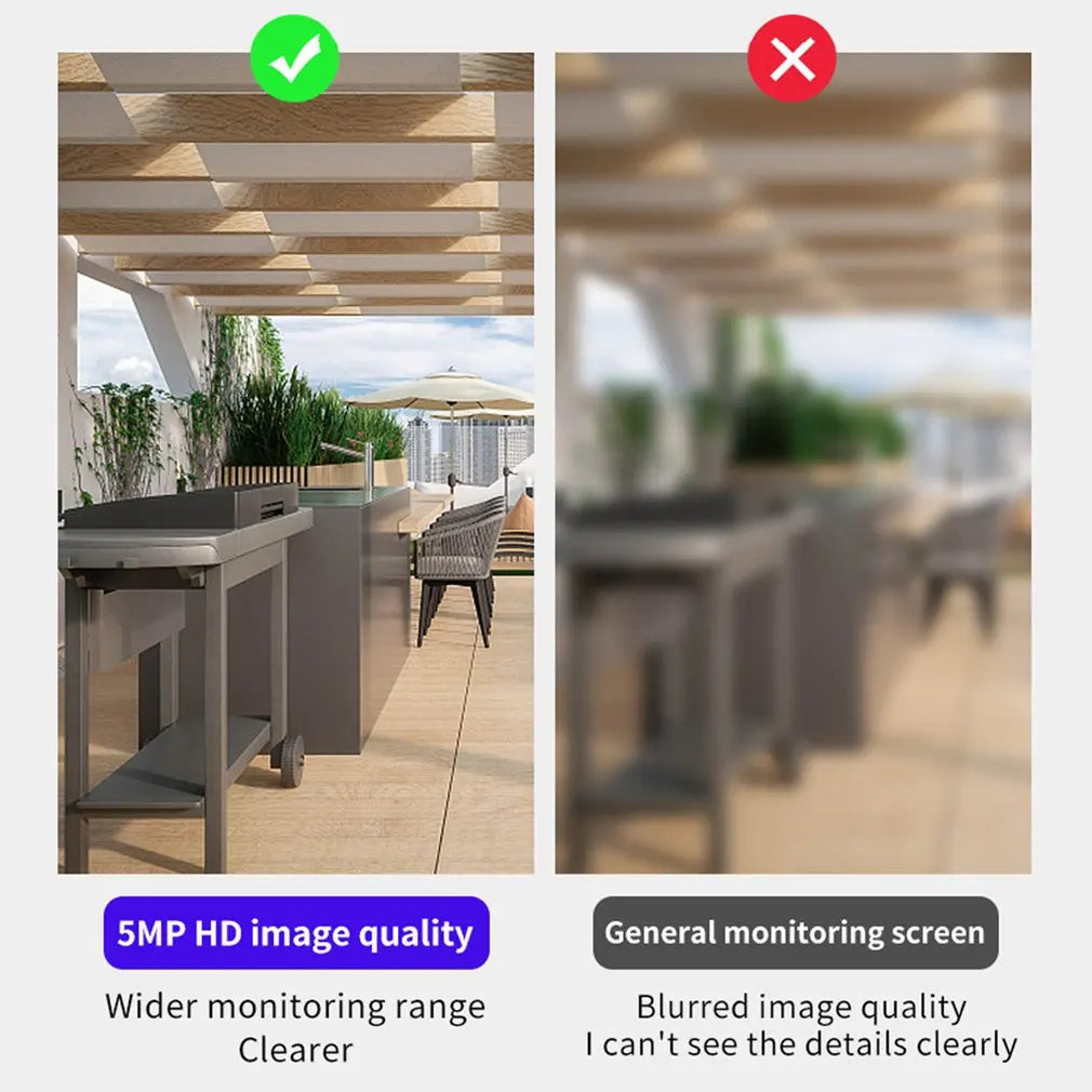 Bulb Camera, Day And Night. Full-color Lighting, Surveillance Camera Double Light Rotation