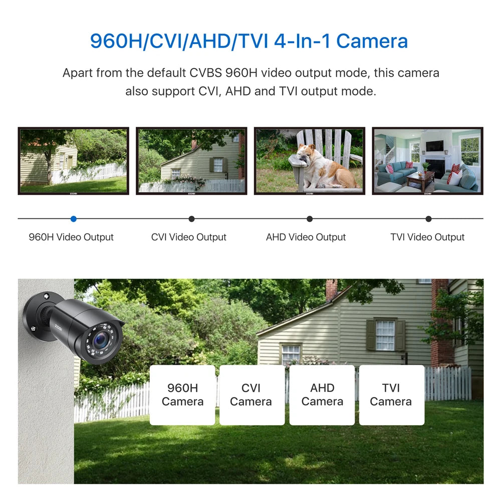 CCTV Security Camera