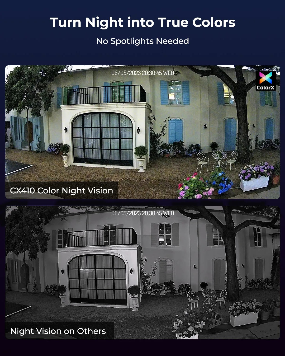 Outdoor Security, Camera Adjustable, Light Smart Detection