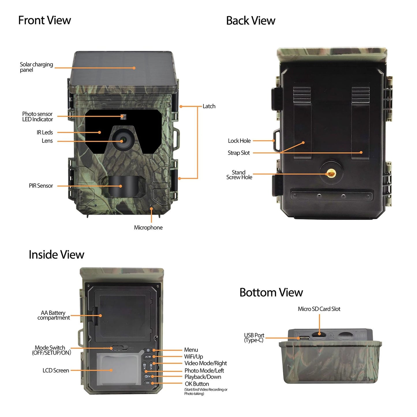 Solar Powered Trail Camera
Wildlife Monitoring Hunting