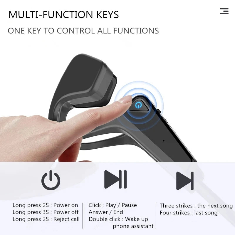 Sport Waterproof Bone Conduction Headphone Wireless Bluetooth Microphone Running