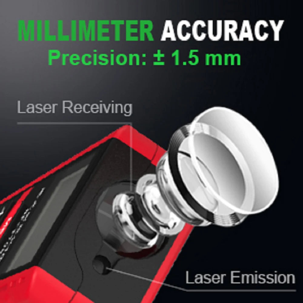 Laser Distance Meter Rangefinder, Tape Digital Ruler Tool