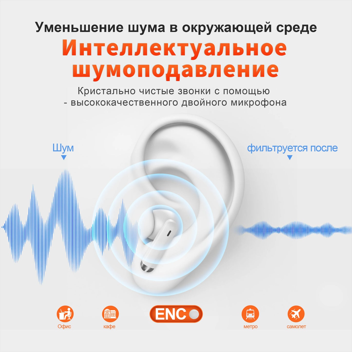 Wireless Earphones  Bluetooth  Microphone HIFI Headphone waterproof Earbud