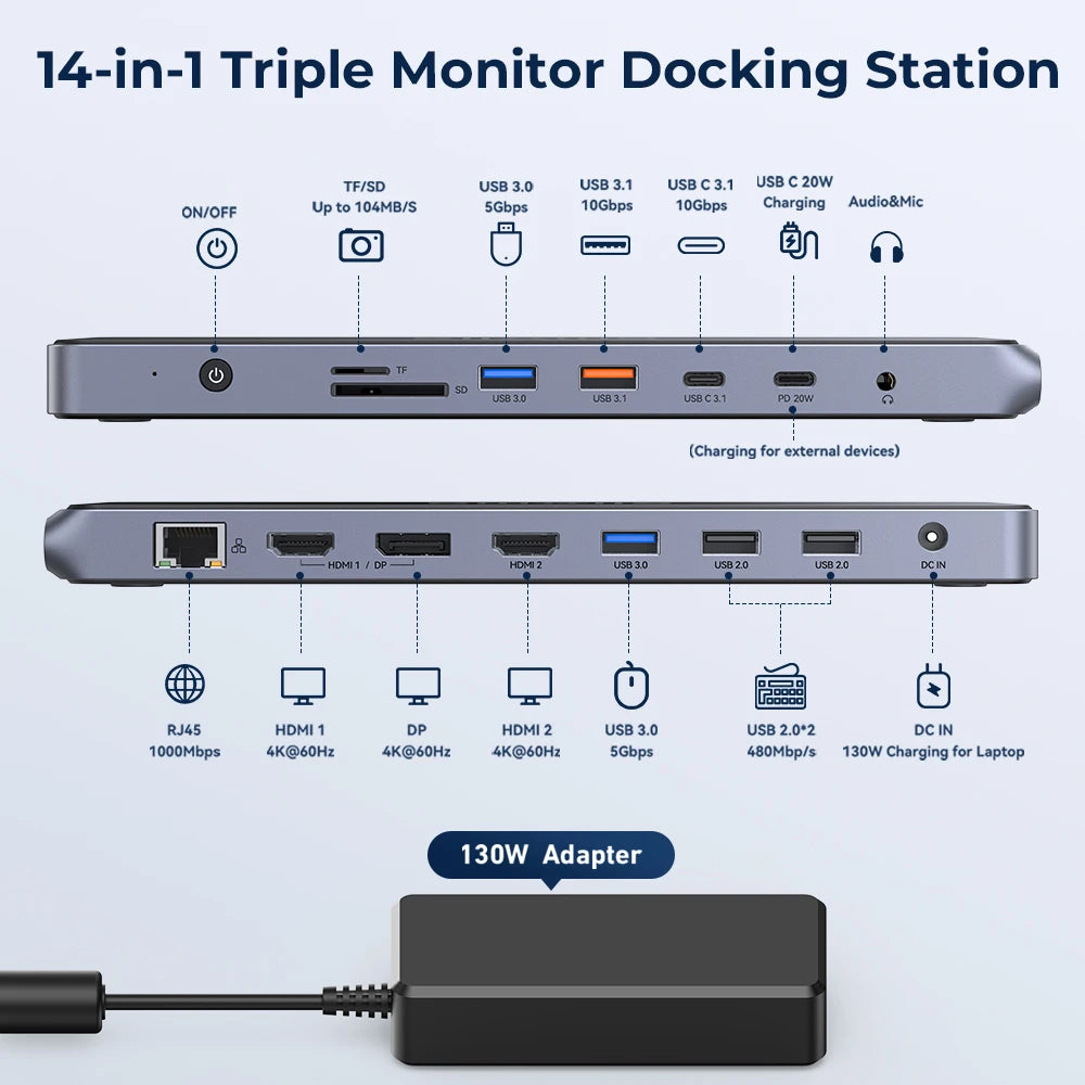 Dual 4K HDMI USB-C Docking 10 Gbps Hub MacBook Dell