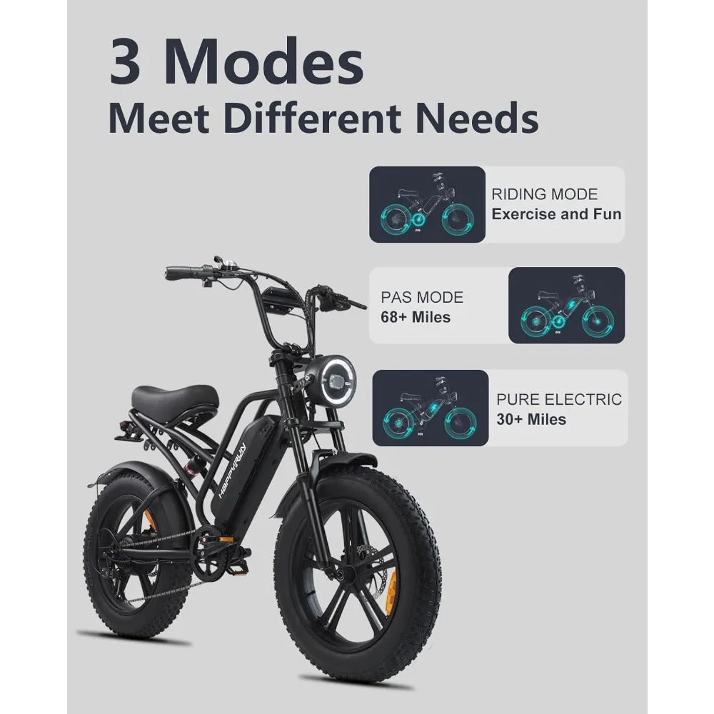 Electric Bike for Adults, 20" Fat Tire Ebike