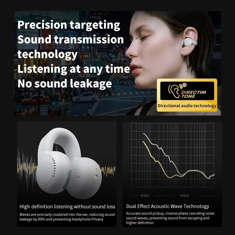 Real OWS Clip-on Wireless Bluetooth Headphones Low Noise Cancelling